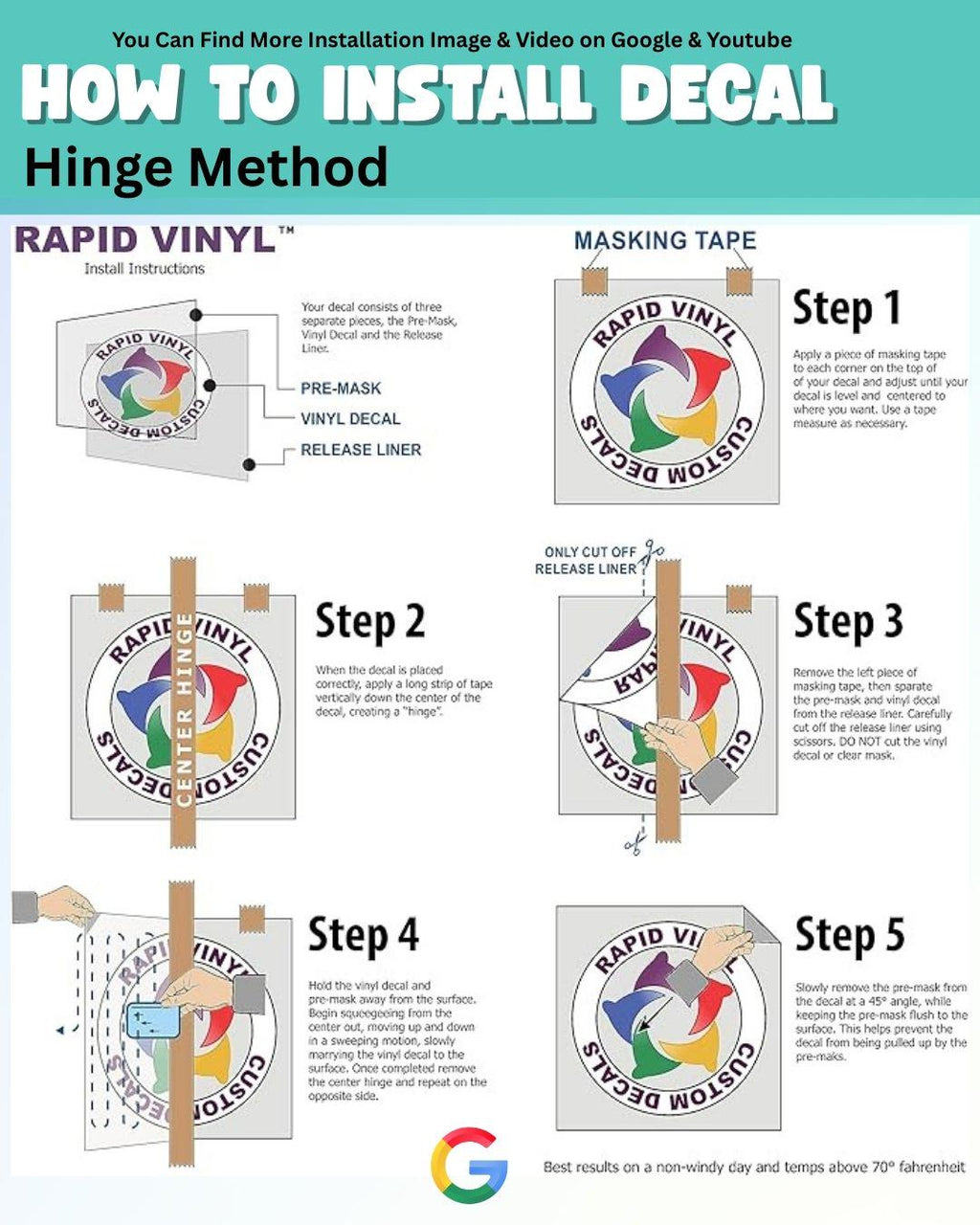 Custom Business Lettering - Vinyl Decals